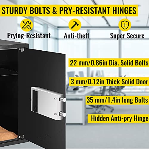 Safeplace Hotel Safe Override Code at Carmen blog