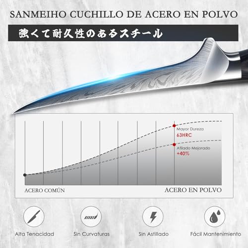 SANMEIHO Cuchillo Pescado de Acero en Polvo, Cuchillo Deshuesador Súper Afilado, Cuchillo Filetear Pescado de Acero con Carbono Extra Duro, Cuchillo de Filete con Mango Ergonómico de Madera de Pakka