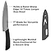 Ceramic Knife – The Best Specialty Kitchen Gadget for Professional Chefs – 7 Inch Razor Sharp Blade and Protective Sheath - The Essential Cutlery Accessory at Home