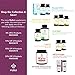 Ketone Testing Strips for Ketosis, Diabetics, Paleo, Low Carb and The Ketogenic Diet, 150 Strips
