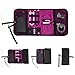 patu Roll Up Folding Travel Organizer Case for Cables, Memory Cards, Flash Disks, Earphones, Portable Hard Drives, Power Banks or Adapters, or Other Small Electronics and Accessories, Rose