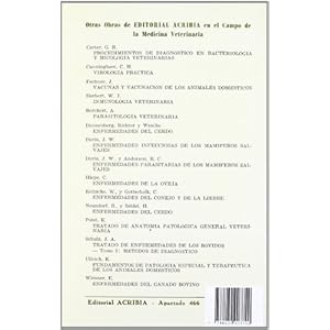 ZOONOSIS