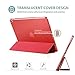 ProCase Smart Case for 10.5” iPad Air 3rd Generation 2019 / iPad Pro 2017, Slim Stand Cover with Translucent Frosted Back for iPad Air 3 -Red