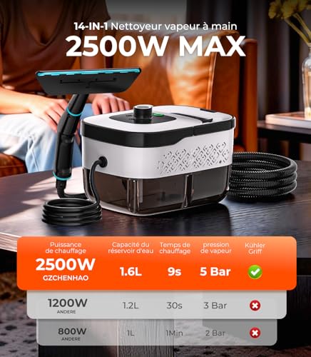 18-IN-1 Steam Cleaner【99.99% Germs Eliminated – German SPJ Technology】【9S Turbo Steam – Intelligent Turbo Steam System】Versatile Steam Cleaner, Floor Steam Mop – Home and Kitchen