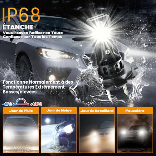 Onraying H7 LED, 48000LM 6500K Cool White, 12V H7 LED Headlight Bulb Car Automobile Aveentiator, 900% Brightness, 1:1 Mini Size, Halogen Replacement, 2 Pieces