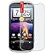 HTC Amaze 4G Screen Protector