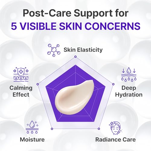 CENTELLIAN 24 Expert Madeca Cream Active Renew PDRN, 50 ml- Hidratante facial reafirmante, elástico, calmante e hidratante para todo tipo de piel
