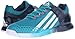 adidas Performance Men's Adizero Ubersonic Tennis Shoe,Shock Green/White/Blue,8.5 M US