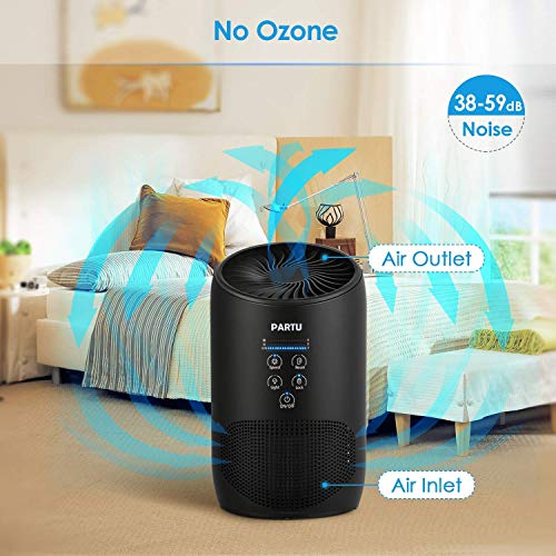 2 PARTU+Hepa+Air+Purifier+Purifiers