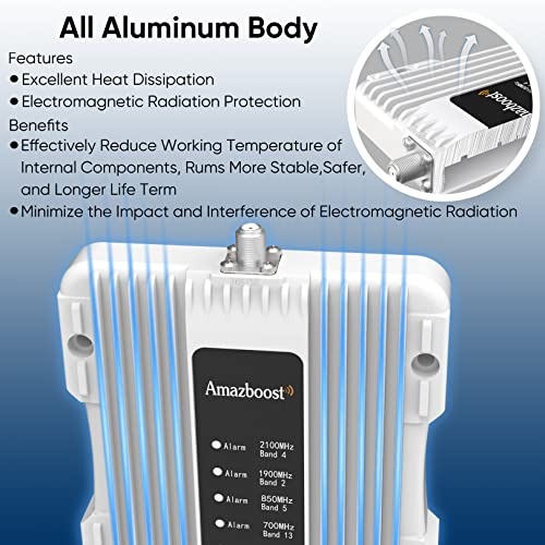 Amazboost Cell Phone Booster for Home, Cell Phone Signal Booster Kit