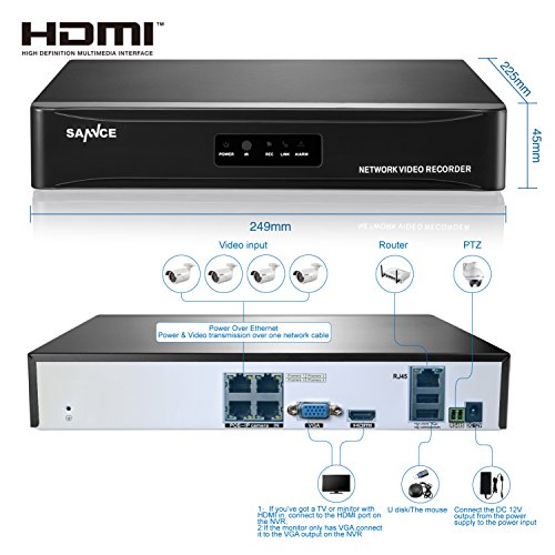 SANNCE-New-1080P-2-Megapixel-1920-x-1080p-POE-Video-Security-System-and-4-1920TVL-Outdoor-Bullet-IP-Cameras-with-100ft-Night-VisionWeatherproof-Metal-Housing-1TB-HDD-Power-over-Ethernet-White