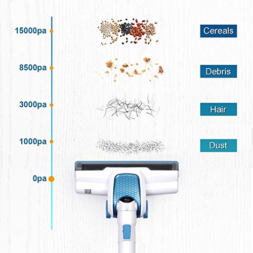 Offer MOOSOO Vacuum Cleaner with LED Electric Brush Stick Vacuum 17Kpa