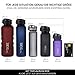 720°DGREE Water Bottle uberBottle Sports Bottles - Tritan Plastic - BPA Free | Ideal Drinking for School, Fitness, Outdoor, Camping | Simple 1-Click Opening | Black, 1 Liter, 32oz