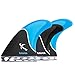 Futures Fins - .Lost Large Honeycomb 5-fin
