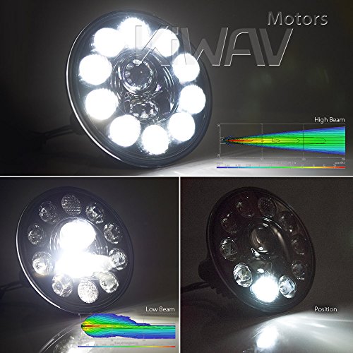Sirius 7" LED headlight x1 high low beam position light black reflector NS-2241 for Land Rover Defender FJ Cruiser Jeep