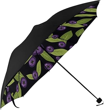 best umbrella for summer