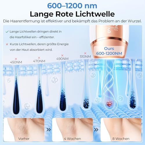 Beauris IPL Hair Removal Device with Ice Cooling System, 21J and 9 Energy Levels for More Efficient Laser Hair Removal, 999,900 Flashes IPL Hair Removal Device for Women, Armpits, Bikini, Legs, Body