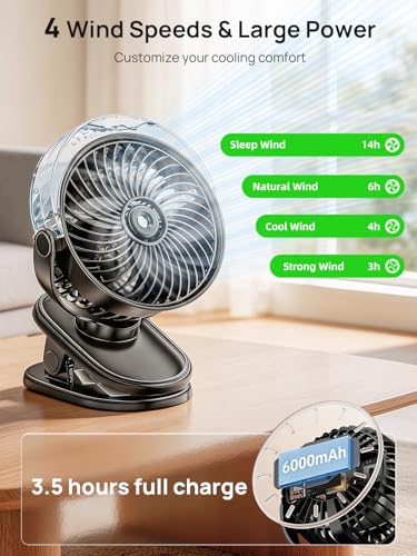 Clip Fan with Water Cooling, 6000 mAh Fan Battery Rechargeable, Mini Portable USB Table Fan with 4 Wind Levels, Quiet Small Ceiling Fan, Ideal for Prams, Home, Office, Outdoor