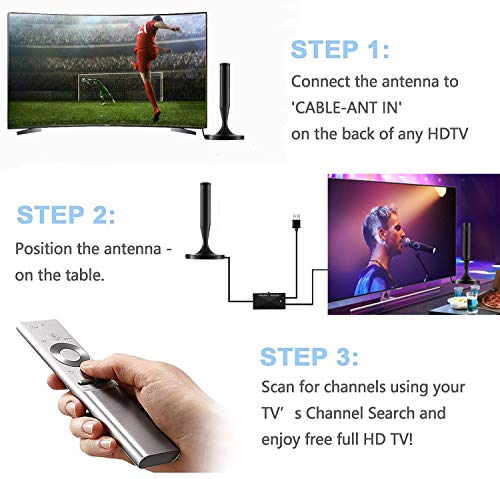 Digital TV Antenna,Full HD Amplified Smart TV Indoor Antenna TV Aerial-HDTV Antenna with Powerful Amplifier Signal Booster,60-120 Miles Range Support 4K 1080p and Older TV's with 16.4ft Coaxial Cable