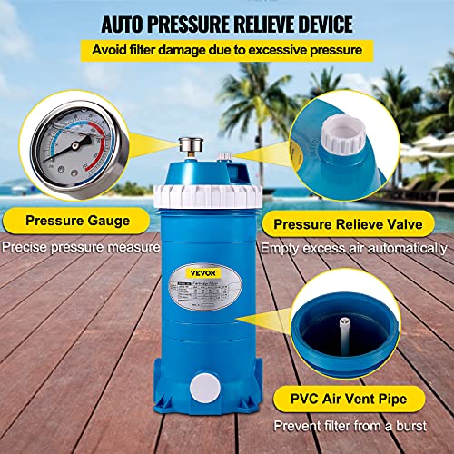 VEVOR Pool Cartridge Filter, 50Sq. Ft Filter Area Inground, Above
