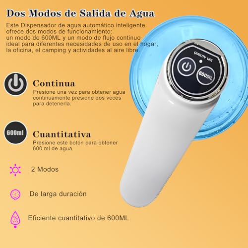 Autbye Dispensador de Agua Garrafon Bomba Electrica con Carga USB, Blanco | Bomba de Agua Portátil con 2 Modos. Ideal para Garrafón de 4.5L a 18.9L, Cocina, Camping y Oficina