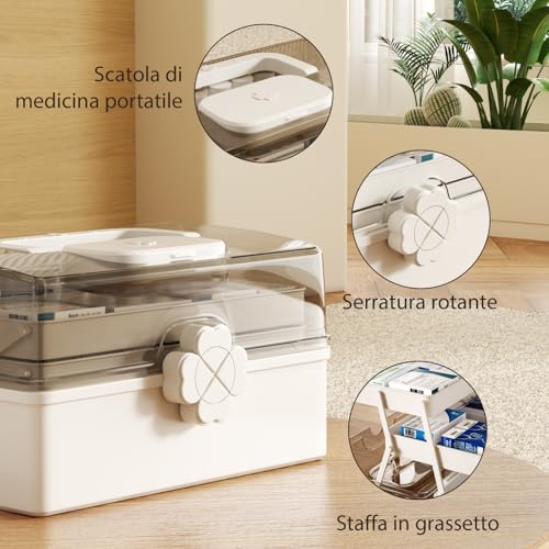Mihoho Large 3 Layer Medicine Box, 3 Tier Medicine Organizer, Storage Box Organizer with Compartments, Emergency Kit Case for Family Emergency Kit (White K)