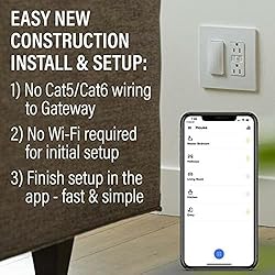 Legrand radiant WNRH1WH Smart Gateway with