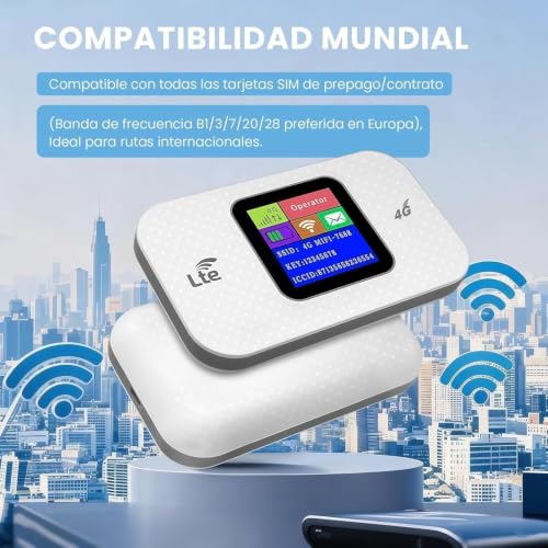 Portable WiFi 6 Unlocked 4G Router with SIM Slot, 5G/4G+ High Speed Mobile Internet Modem, Connect Up to 25 Devices, Ideal for Travel and Home Work