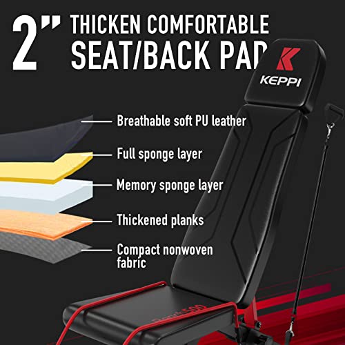 Keppi Adjustable Weight BenchFoldable Workout Bench Press for Full