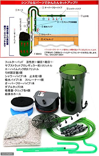 2215 ｅｈｅｉｍ クラシックフィルター B01lagow0g エーハイム ろ材付きセット 水槽用外部フィルター ウォーターポンプ用アクセサリー 数量は多