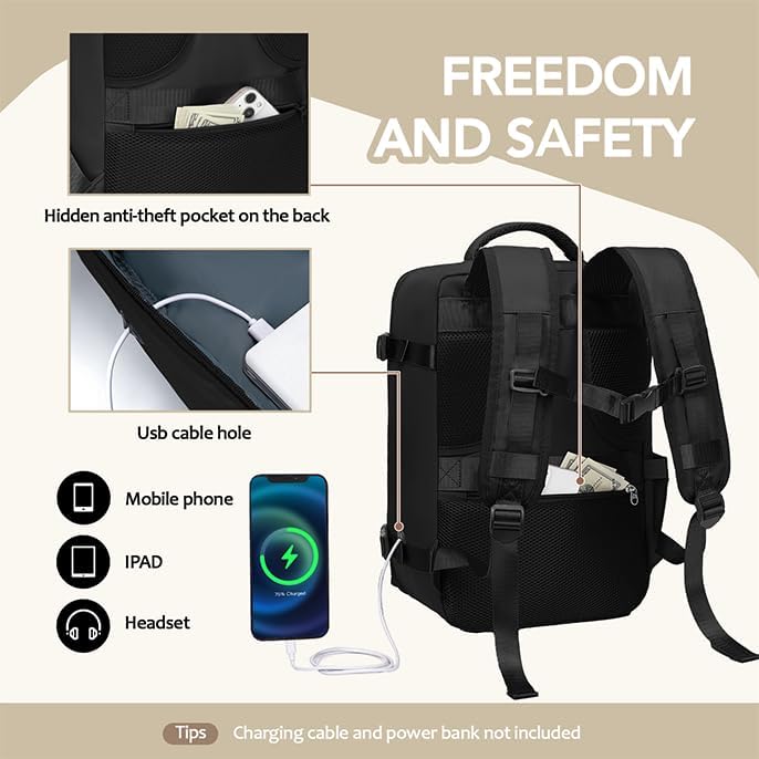 Mochila Viaje Cabina Avion 45x36x20 para Ryanair Equipaje de Mano