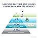 PURELL Foodservice Surface Sanitizer Spray, Fragrance Free, 32 fl oz Capped Bottle with Spray Trigger in Pack (Pack of 3) - 3341-03