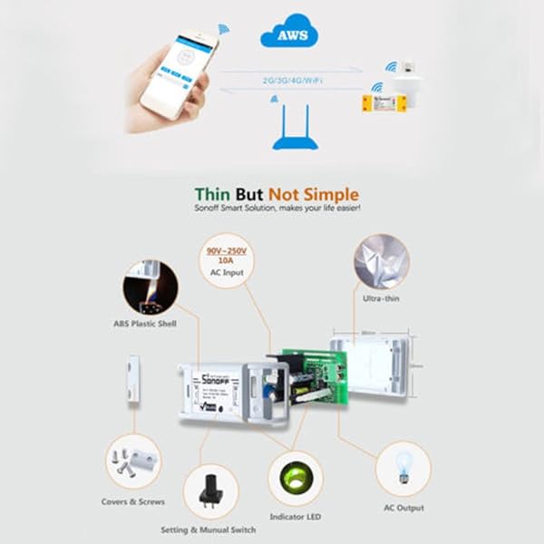 Sonoff Smart Home Wi Fi de control remoto inalmbrico Sistema de Control de temporizador interruptor de encendido del interruptor mediante eWelink APP