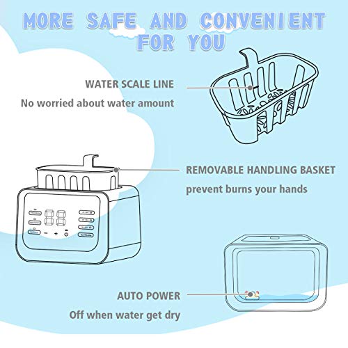 Baby Bottle Warmer Bottle Sterilizer, 6-in-1 Baby Milk Warmer 2 Bottle Warmer for Breast-Milk with LCD Timer and Temperature Display, Fast Heating All Baby Bottles, BPA Free(Purple)