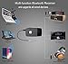BANIGIPA Bluetooth 4.2 Receiver for Home Stereo, Wireless Audio Adapter with 3.5mm or RCA Aux Jack for Car Speaker, HIFI Music Streaming with Advanced CSR Chip, 16 Hours Playtime, 1 Second Turn On/Offthumb 2