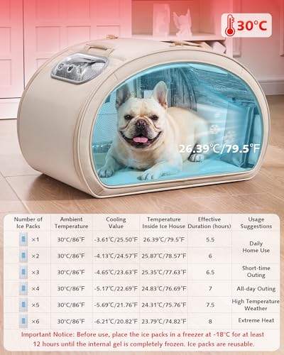 Pecute Casa Refrigerante para Gatos y Perros Pequeños, Caseta Fresca con 6 Cajas de Gel Reutilizables, Alfombrilla Refrigerante, Ventana Transparente Plegable, Tamaño L <8kg para Interior, Beige.