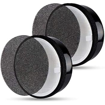 Flintar 2 Packs of High Efficiency 3-in-1 True HEPA Filter Replacement, Compatible with Air Purifier LV-H132, Removes Odors & Captures 99.7% of Allergens, Part # LV-H132-RF
