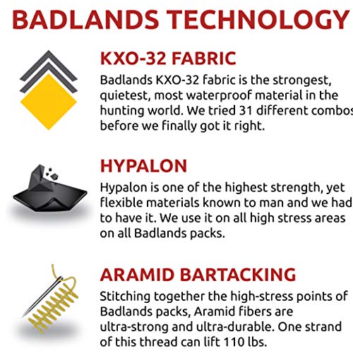 6 Badlands+Camouflage+Binocular+Hydration+Compatible