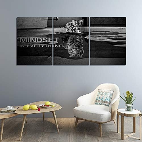 3 Panels Mindset is Everything Motivational Canvas Wall Art