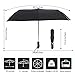 New Susino Travel Umbrella Windproof Automatic Open Close Compact Folding Umbrellas with Multiple colors