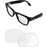 Replacement Lenses for Ray-Ban Meta Wayfarer RW4006/4008 & Gen 2 RW4012(53mm & 50mm), Smart Eyeglass Lenses For Men & Women