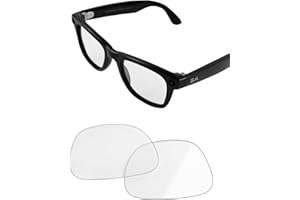 BANDSMITH Replacement Lenses for Ray-Ban Meta Wayfarer RW4006/4008 & Gen 2 RW4012(53mm & 50mm), Smart Eyeglass Lenses For Men & Women
