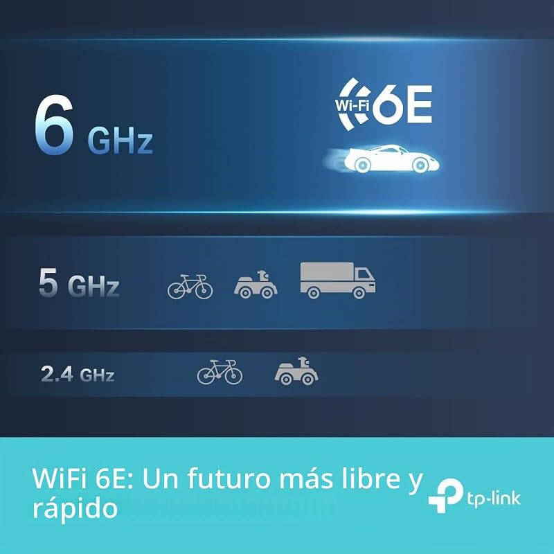 Archer TXE70UH - Adaptador WiFi USB, 2402 Mbps, WiFi 6E, USB 3.0