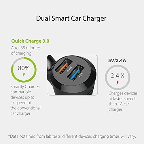 image for Bluetooth FM Transmitter, KINHOO Wireless Car Stereo Radio Adapter Rec