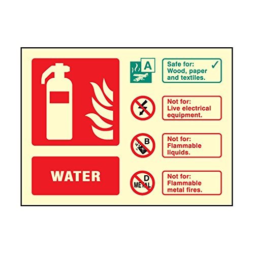Photoluminescent Water Fire Extinguisher ID Sign - 100mm x 150mm - FireShield