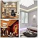 KINGSO E17 LED Bulb Microwave Oven Light 4 Watt Warm White 3000-3500K 64X3014 SMD AC 110-120V, Pack of 2