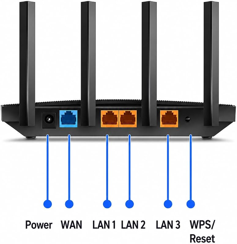 Archer AX18 Routeur WiFi 6 AX1500 Mbps, 1.5 Gbit/s bi-Bande, 4 Ports Gigabit, 4 antennes à Haute Performance, WPA3, EasyMesh, VPN, Mode Point d’Accès, Compatible Toutes Box Internet