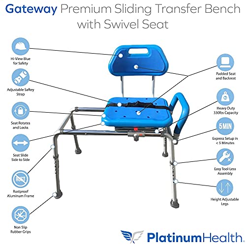 Gateway Premium Sliding Shower Chair Bath Transfer Bench with Swivel