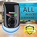 Eliminator Plug-in Electric Pest Repeller Deterrent with LED Night Light – Eradicates All Types of Insects and Rodents, Mice, bugs, Etc. Pest Control Solution [UPGRADED VERSION]
