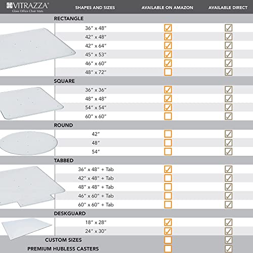 Vitrazza Glass Office Chair Mat Rectangle 36" x 48" Chiaro Std Clear